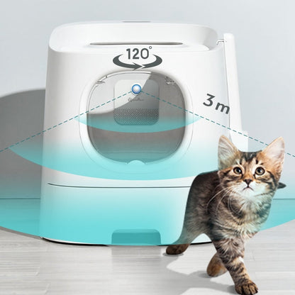 OdorOff - Smart Cat Odor Purifier For Cats Litter Box